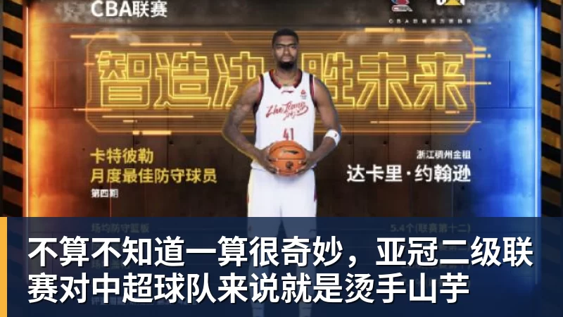 开云·体育不算不知道一算很奇妙，亚冠二级联赛对中超球队来说就是烫手山芋