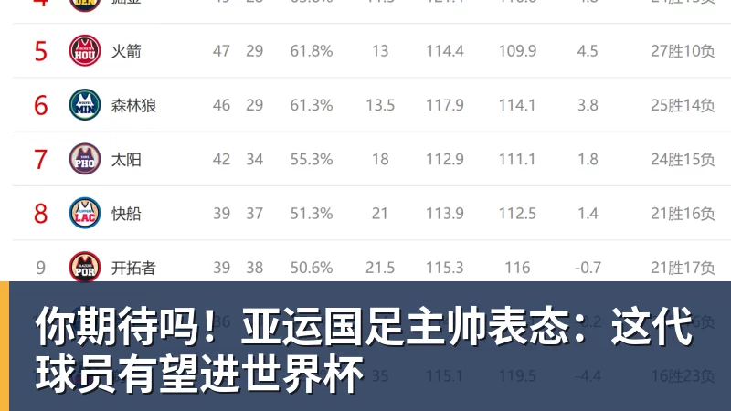 郑钦文夺得中网女单冠军 联想百应交出2026中网智能化完美答卷 - 开云·体育-中国一站式服务平台